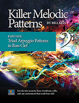 Book cover designs for Bill Keis "Killer Melodic Patterns" series of 4 books.